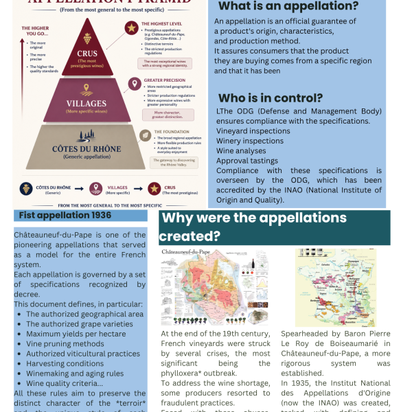 What is an appellation?