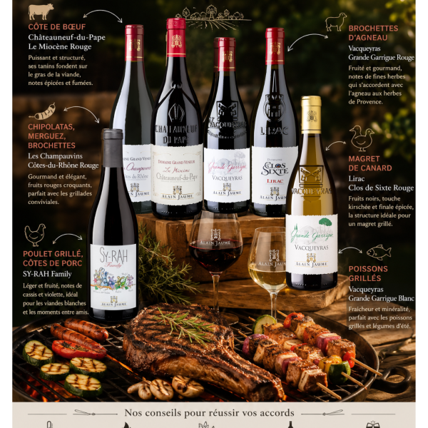 Accords mets et vins barbecue 