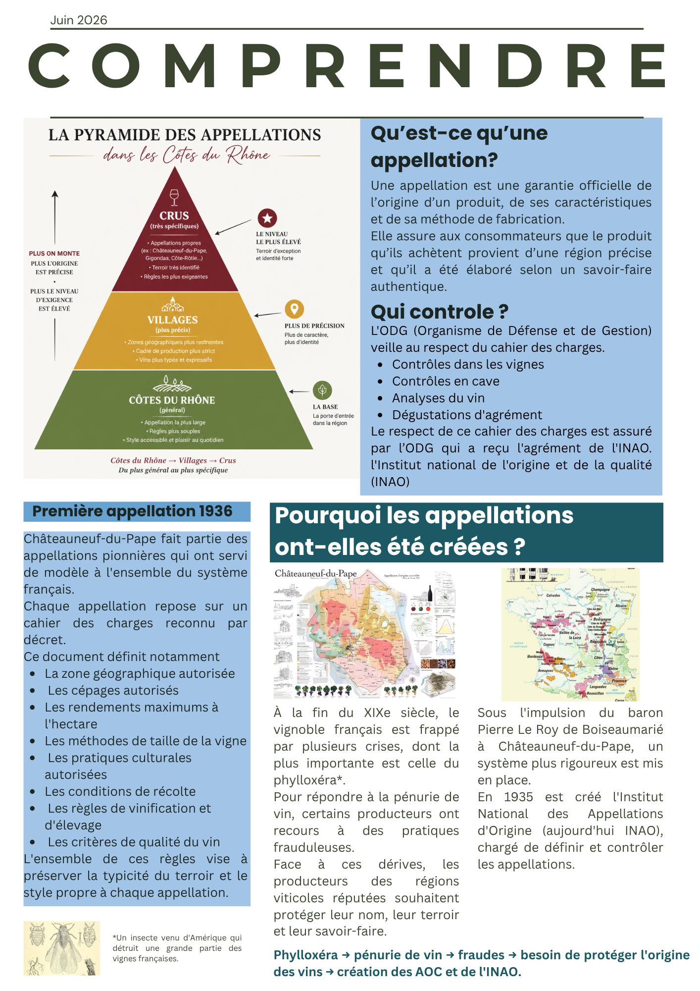 Qu'est-ce qu'une appellation ? 