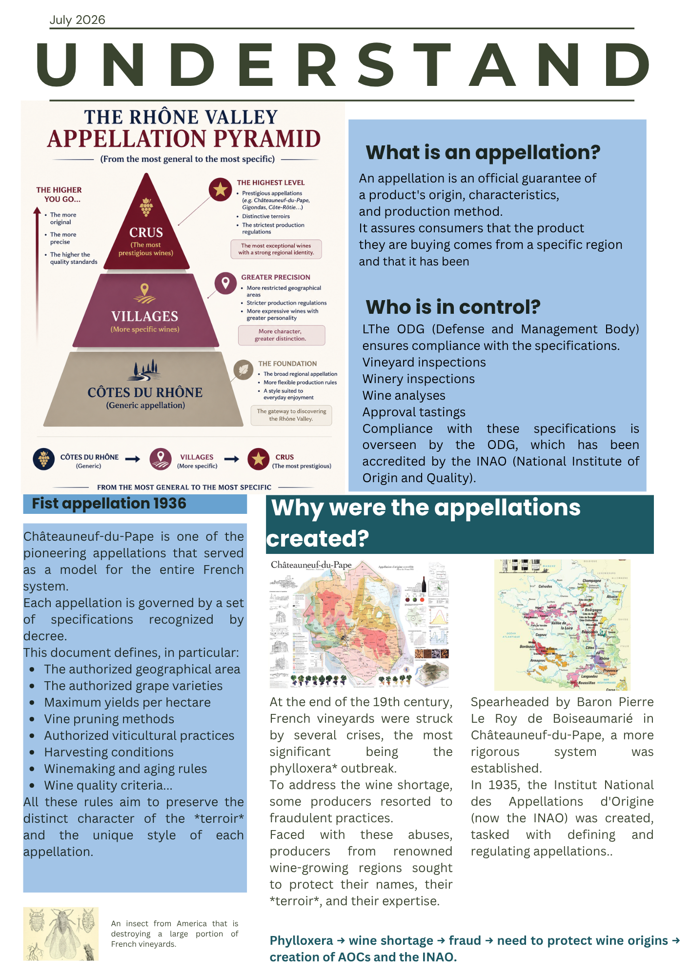 What is an appellation?