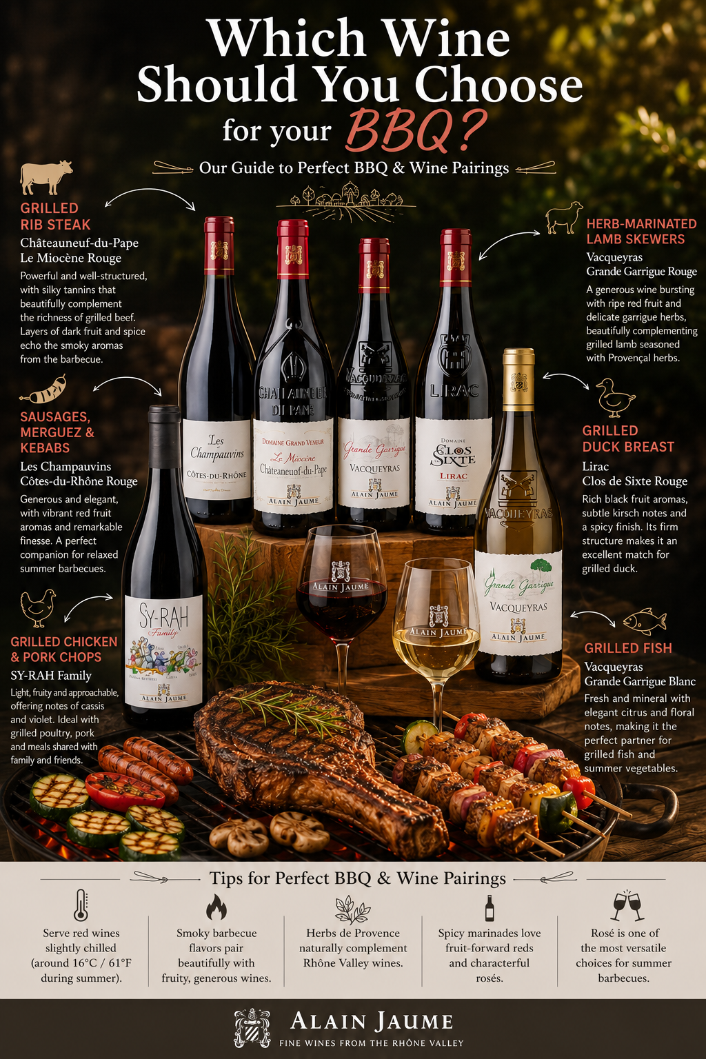 Accords mets et vins barbecue 
