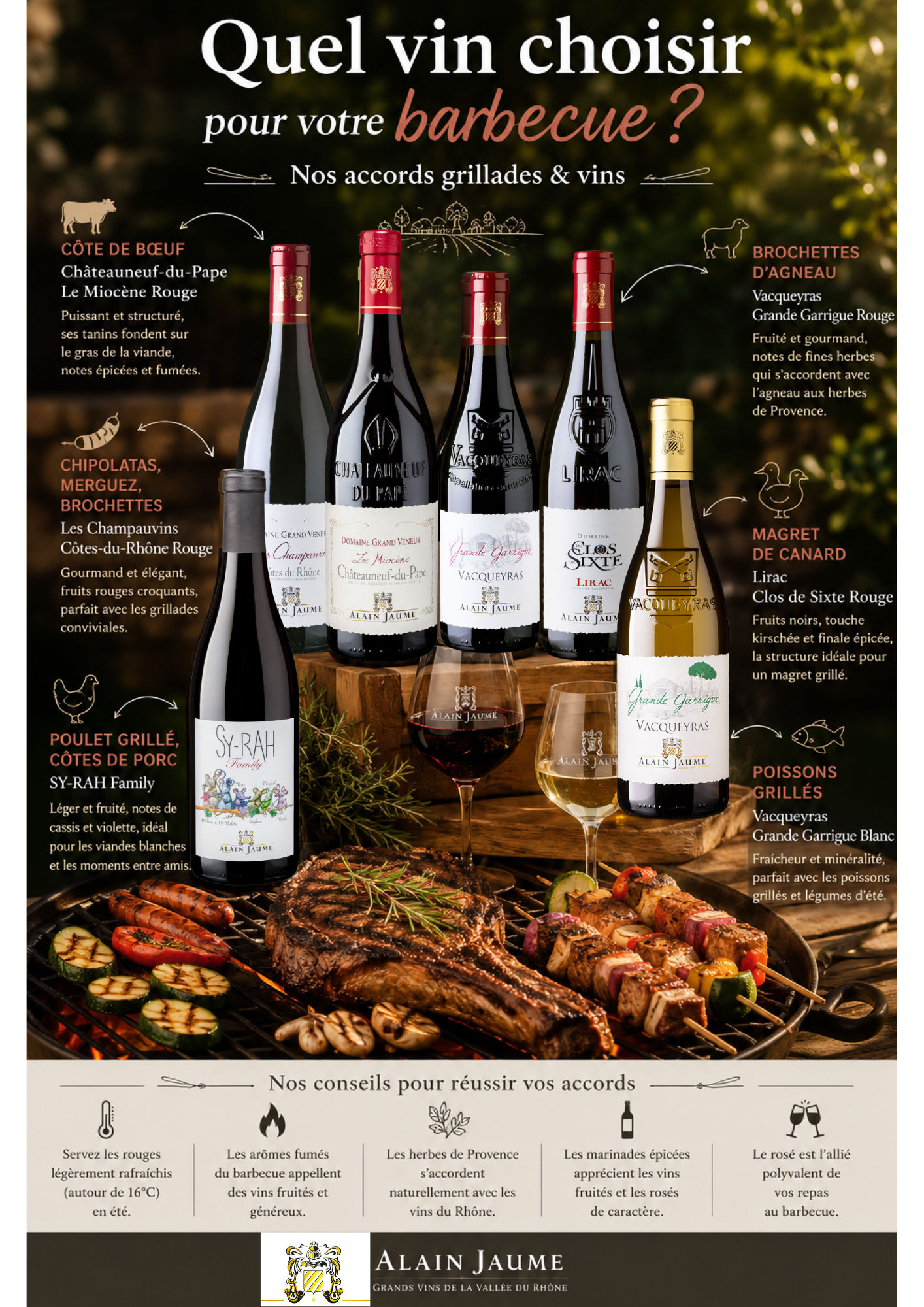 Accords mets et vins barbecue 